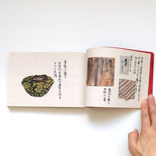 画像をギャラリービューアに読み込む, "志音手控え――野村美術館館蔵名品" 田端志音