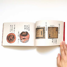 画像をギャラリービューアに読み込む, "志音手控え――野村美術館館蔵名品" 田端志音