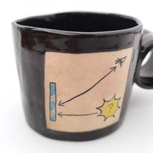 画像をギャラリービューアに読み込む, Imustan マグカップ "まぼろし"