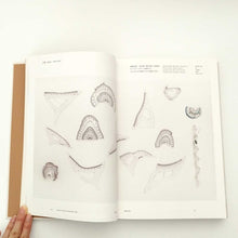 画像をギャラリービューアに読み込む, 「豊嶋康子作品集1989−2022」
